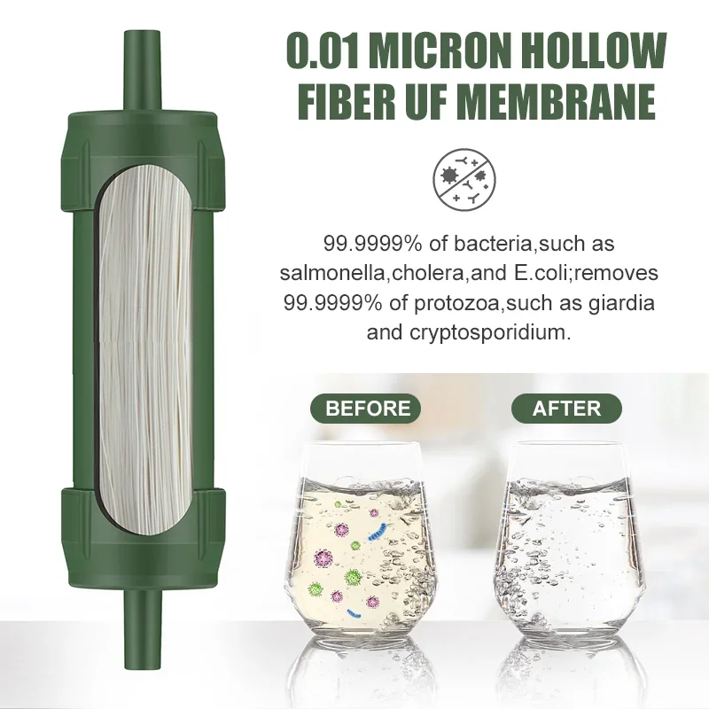 Westtune Mini filtre à eau ext - Water Filter Straw avis et prix